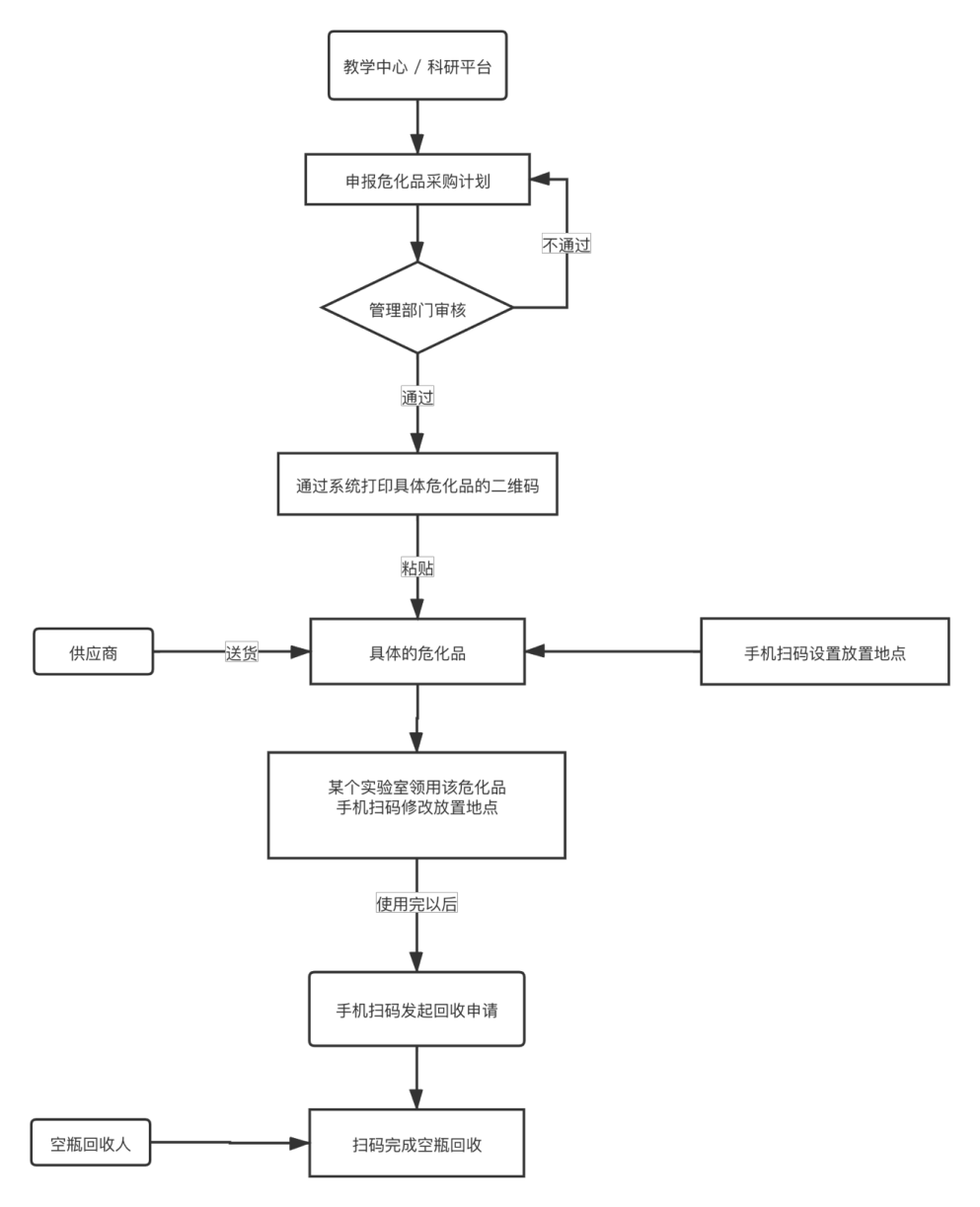 bv伟德国际体育官方网站