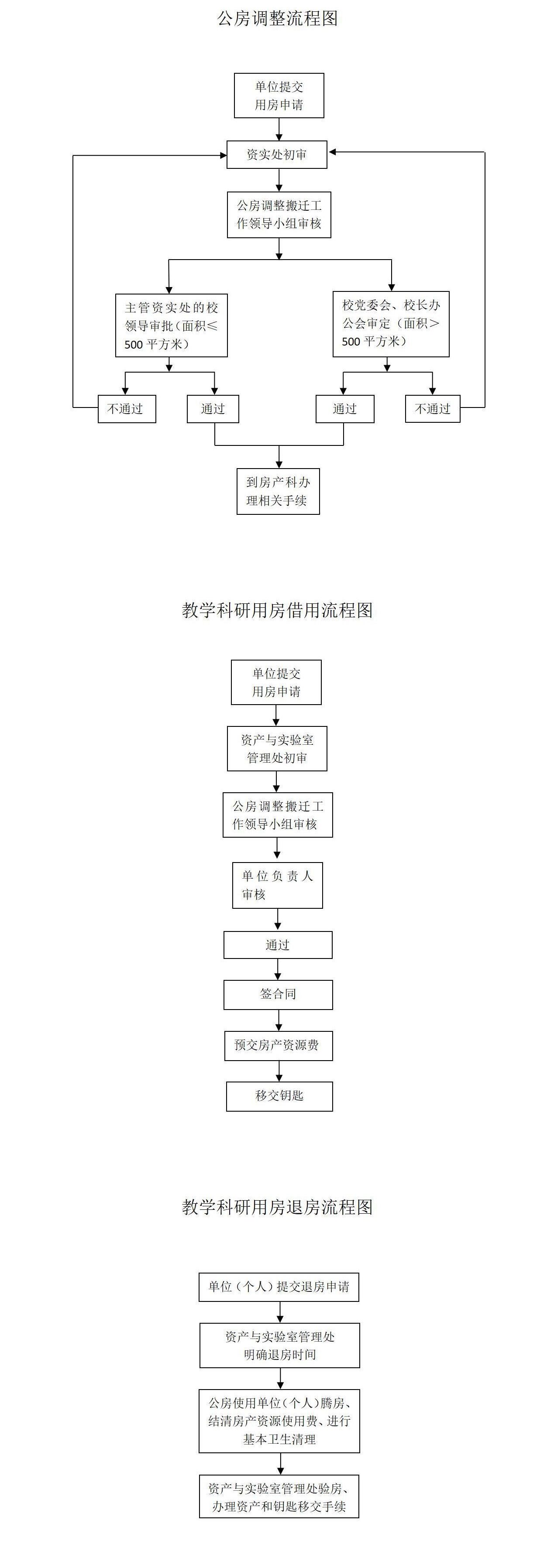 bv伟德国际体育官方网站